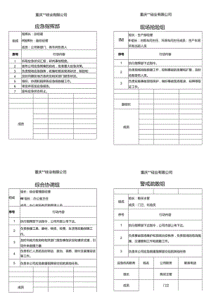 (工业硅)硅业有限公司生产安全事故应急处置卡.docx