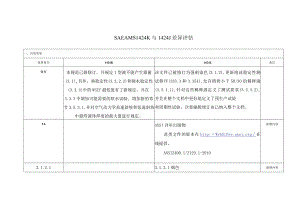 SAEAMS1424L与1424K差异评估.docx