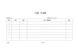 “三违”汇总表.docx