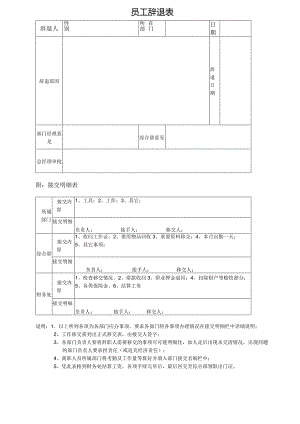 【表格】xxx公司员工辞退表.docx