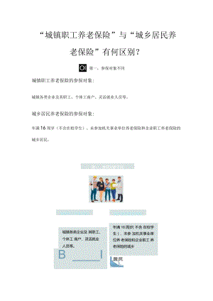 “城镇职工养老保险”与“城乡居民养老保险”有何区别？.docx