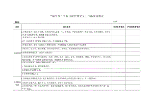 “端午节”节假日前护理安全工作落实查检表1-2-6.docx