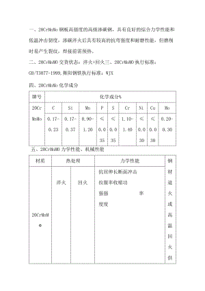 20CrMnMo合金钢淬火+回火20CrMnMo断面收缩率.docx