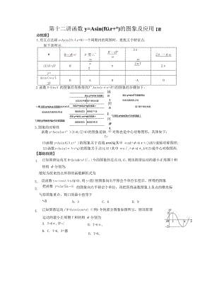 12三角正弦型.docx