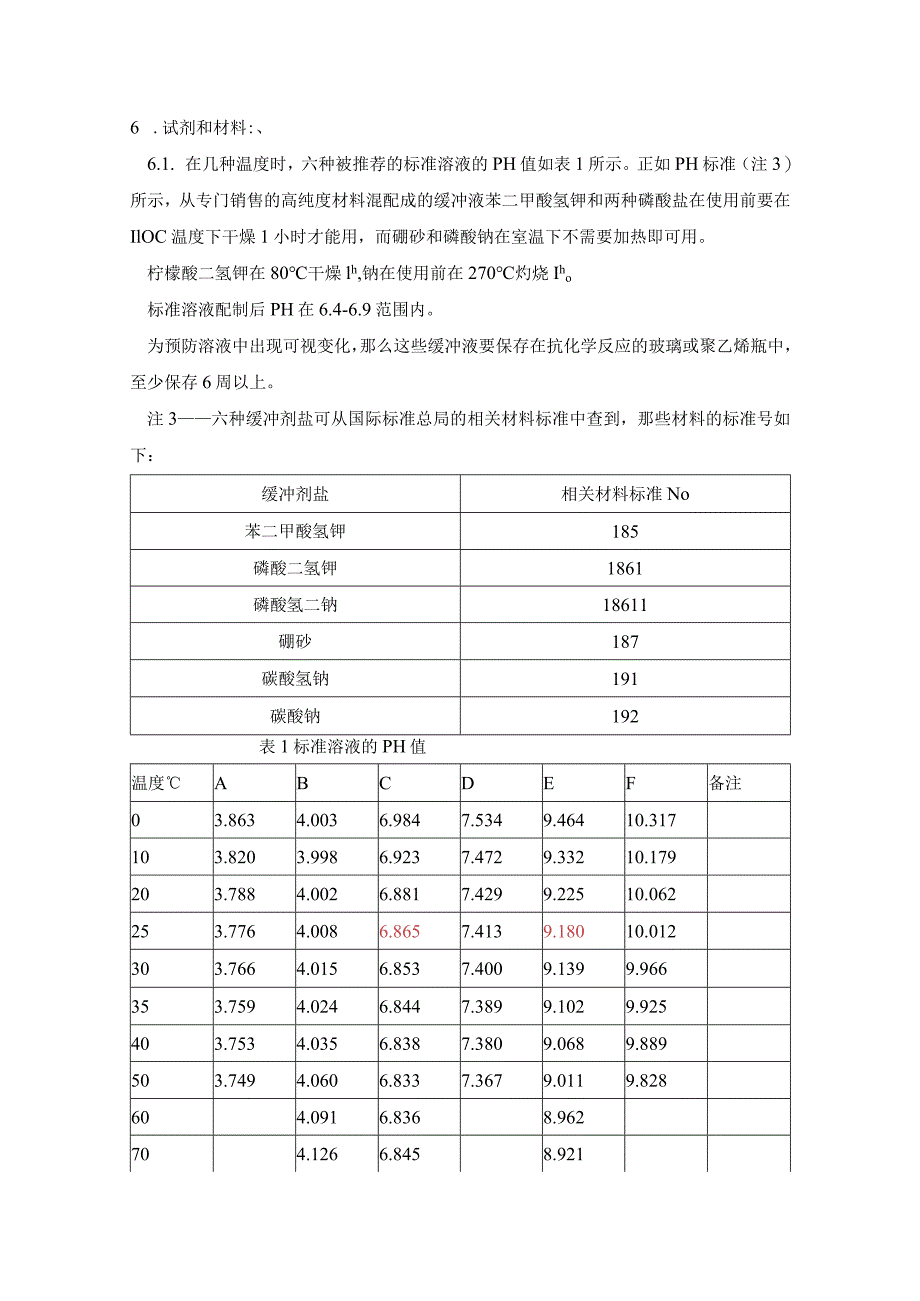 ASTM E70-07酸度计(中文).docx_第3页