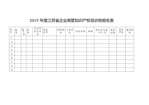 2019年度江苏省企业高管知识产权培训班报名表.docx