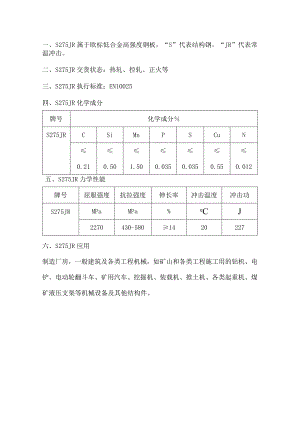 S275JR合金板性能成分分析.docx