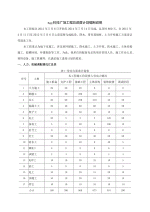 22426 天津宝能科技广场工程总进度计划编制说明（天选打工人）.docx