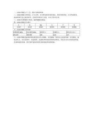 LY225抗震钢性能分析.docx