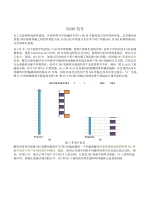 912-5G SRS信号.docx
