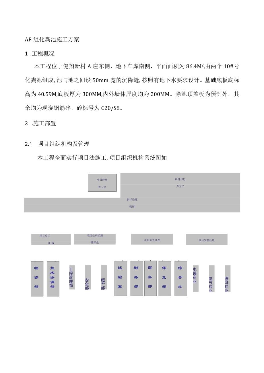 AF组化粪池施工方案（天选打工人）.docx_第1页