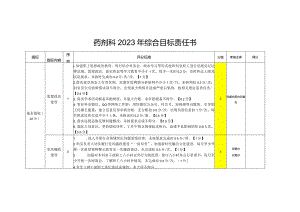 2023年药剂科综合目标责任书.docx