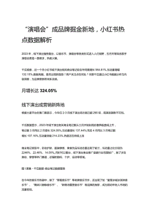 “演唱会”成品牌掘金新地小红书热点数据解析.docx