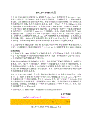 899-5G CCE-to-REG 映射.docx