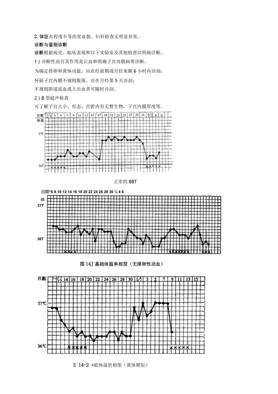 中西医结合妇科学-月经病课程讲义.docx_第3页