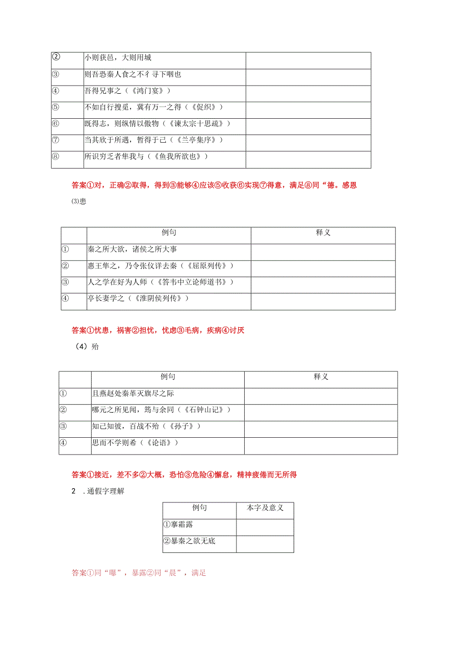 《六国论》复习巩固训练.docx_第3页