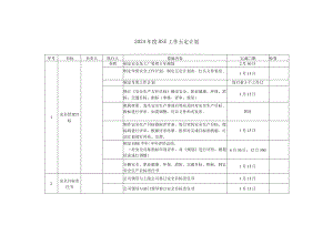 第4部分：2022年度公司HSE工作五定计划.docx