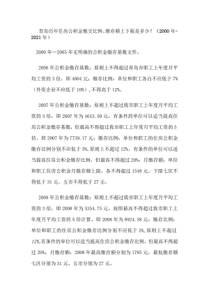 青岛历年住房公积金缴交比例、缴存额上下限是多少？（2000年-2021年）.docx