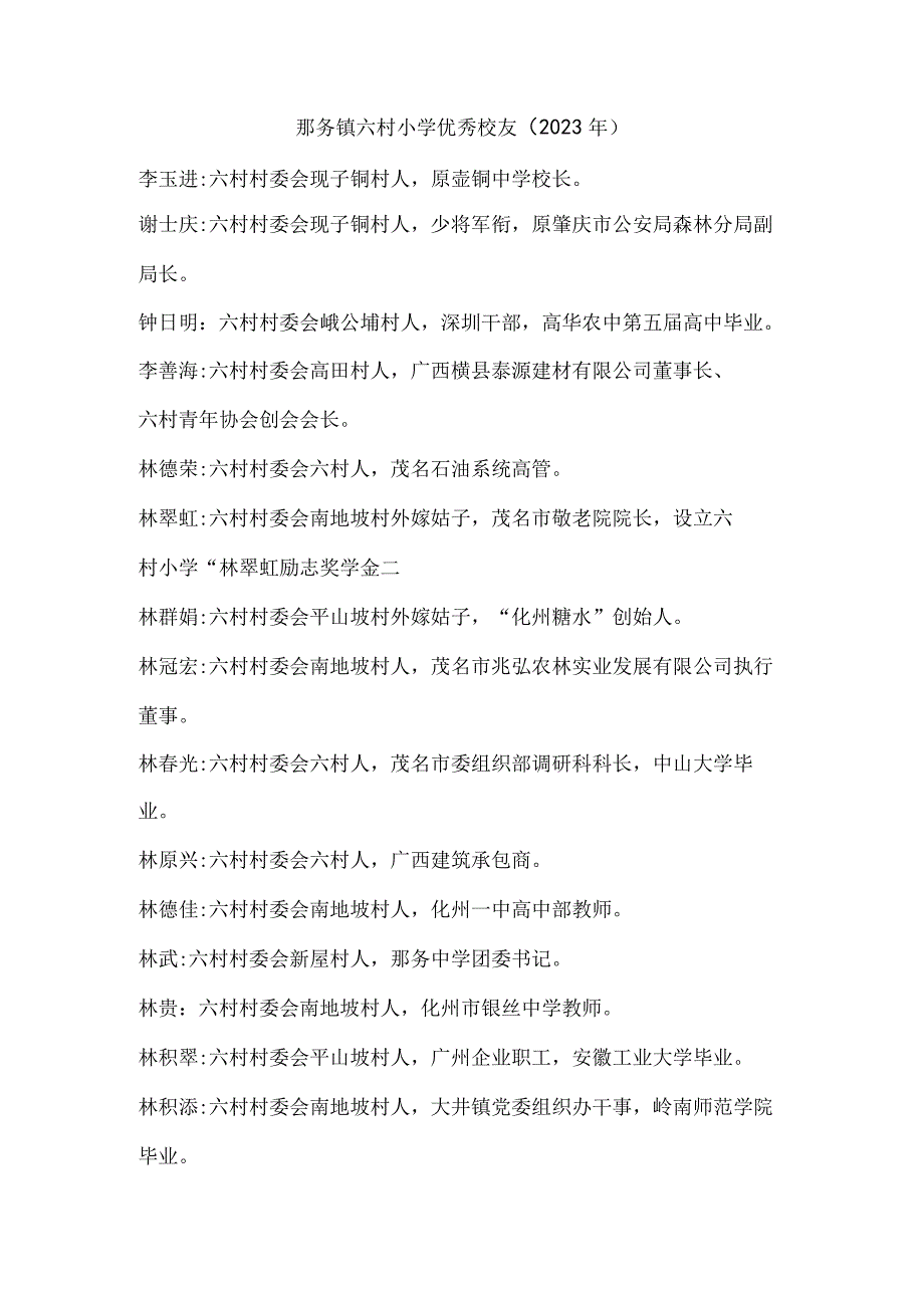 那务镇六村小学优秀校友(2023年).docx_第1页