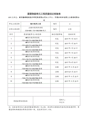 重要隐蔽单元工程核备资料的报告001--2.19.docx