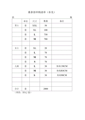 桑拿部申购清单（补充）.docx