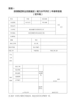 集团公司职业技能鉴定申请考核表（附1）.docx