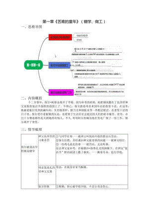 第一部 第一章《苦难的童年》-名著《钢铁是怎样炼成的》思维导图+内容概括+阅读训练.docx