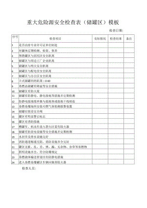 重大危险源安全检查表（储罐区）模板.docx