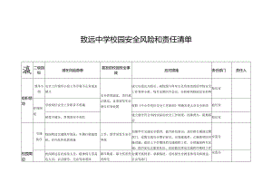 致远中学校园安全风险和责任清单.docx