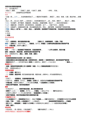 记叙文答题思路1.docx