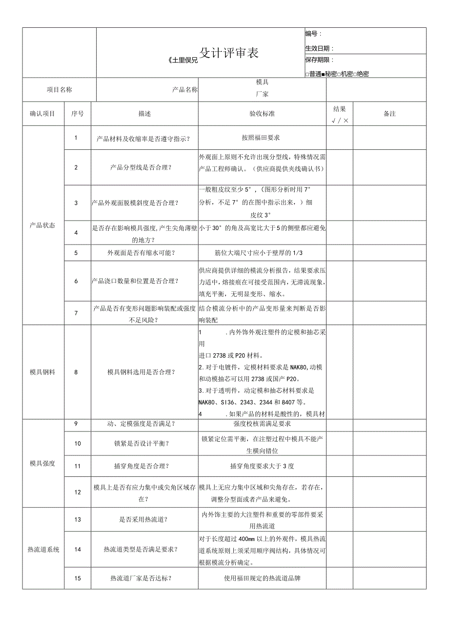 注塑模具设计评审表.docx_第1页
