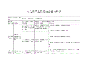电动葫芦危险源的分析与辨识.docx