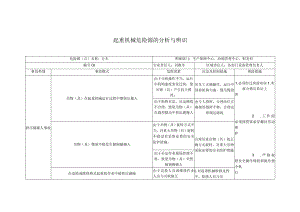 起重机械危险源的分析与辨识.docx