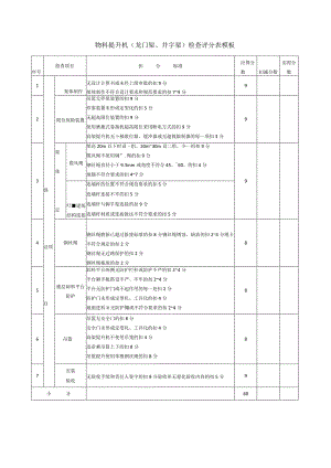 物料提升机（龙门架、井字架）检查评分表模板.docx