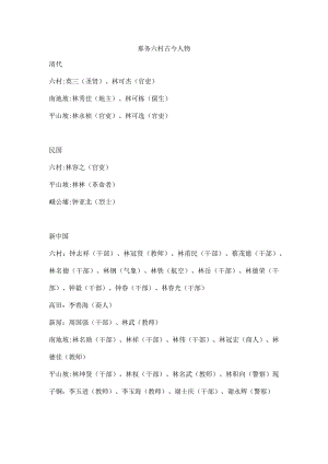 那务六村古今人物.docx