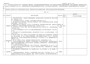 矿山安全检查表.docx