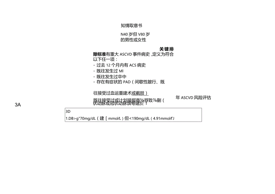 血脂管理入排卡1-1-10.docx_第1页
