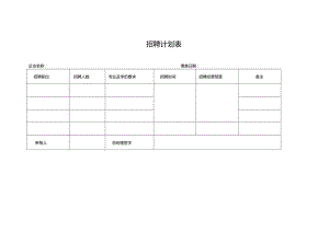 招聘计划表.docx