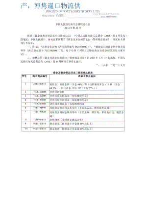 黄金及黄金制品进出口管理商品目录.docx