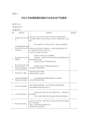附件1：2022年地质勘查和测绘行业安全生产检查表.docx