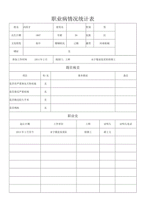 职业病情况统计表轩长江.docx