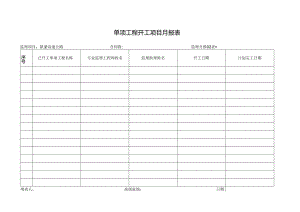月报02表 单项工程开工项目月报表工程文档范本.docx