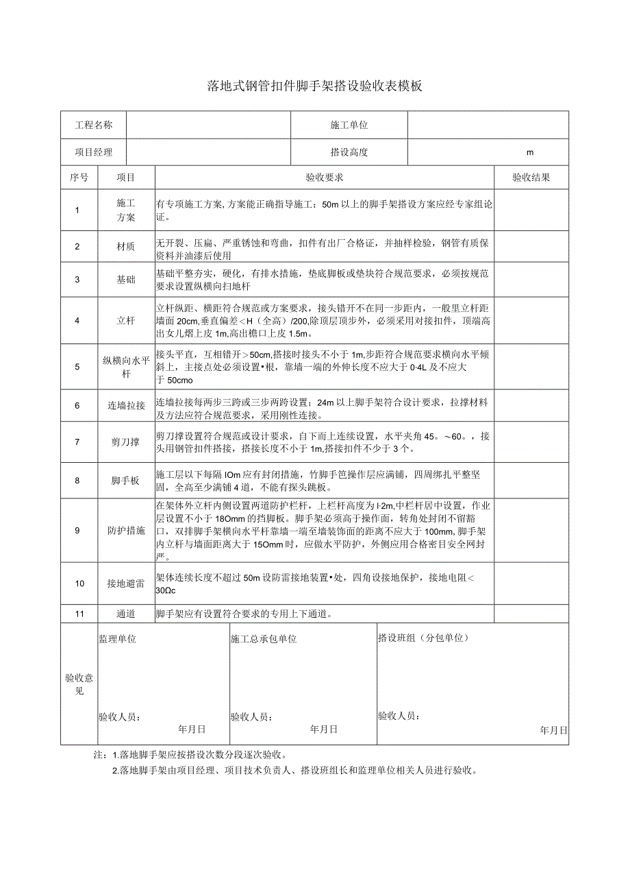 落地式钢管扣件脚手架搭设验收表模板.docx_第1页