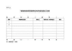 附件2-江苏省智能制造领军服务机构申报汇总表.docx