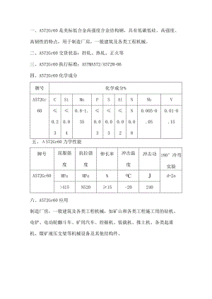 美标低合金高强度合金结构钢A572Gr60性能解析.docx