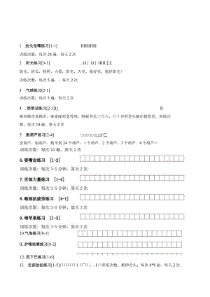 阳光好声音教程.docx