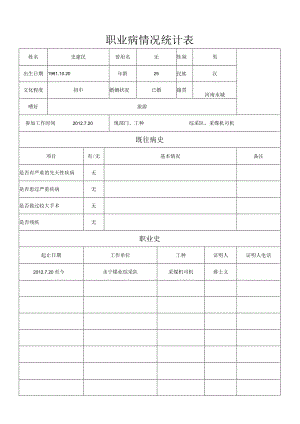 职业病情况统计表（史建民）.docx