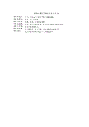 那务六村民国时期重要人物.docx