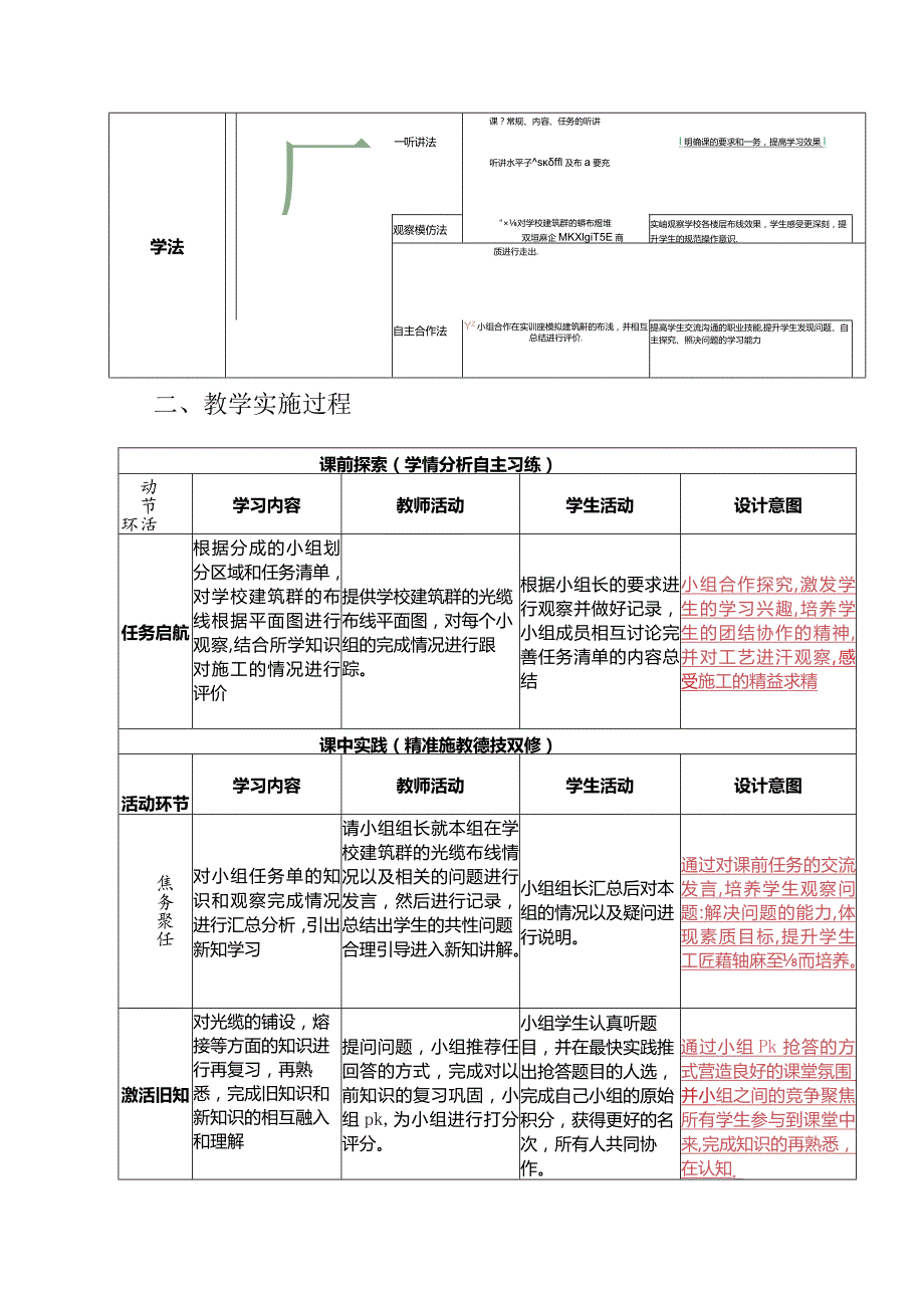 网络布线之建筑群主干光缆布线施工教学设计.docx_第3页