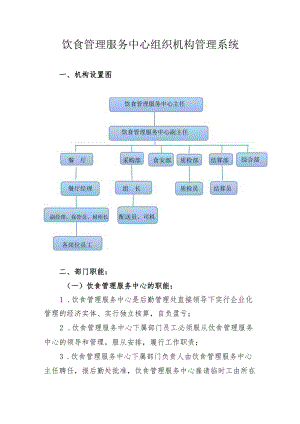 饮食管理服务中心组织机构管理系统.docx